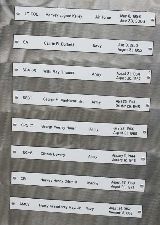 centurywallofhonor71