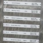 centurywallofhonor71