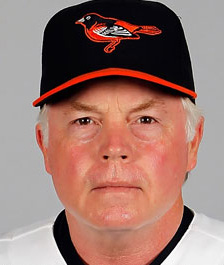 Orioles' Buck Showalter 'very deserving' of AL Manager of the Year honor –  Hartford Courant